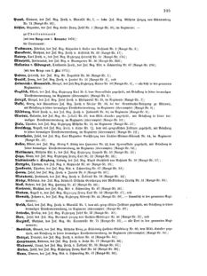 Kaiserlich-königliches Armee-Verordnungsblatt: Personal-Angelegenheiten 18750420 Seite: 15