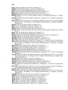 Kaiserlich-königliches Armee-Verordnungsblatt: Personal-Angelegenheiten 18750420 Seite: 16