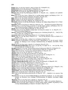 Kaiserlich-königliches Armee-Verordnungsblatt: Personal-Angelegenheiten 18750420 Seite: 18