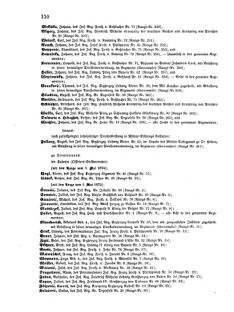 Kaiserlich-königliches Armee-Verordnungsblatt: Personal-Angelegenheiten 18750420 Seite: 20