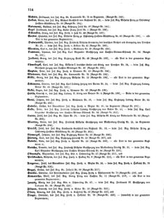 Kaiserlich-königliches Armee-Verordnungsblatt: Personal-Angelegenheiten 18750420 Seite: 24