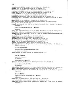 Kaiserlich-königliches Armee-Verordnungsblatt: Personal-Angelegenheiten 18750420 Seite: 36