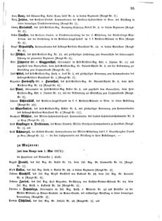 Kaiserlich-königliches Armee-Verordnungsblatt: Personal-Angelegenheiten 18750420 Seite: 5