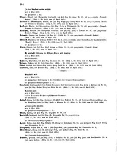 Kaiserlich-königliches Armee-Verordnungsblatt: Personal-Angelegenheiten 18750420 Seite: 54