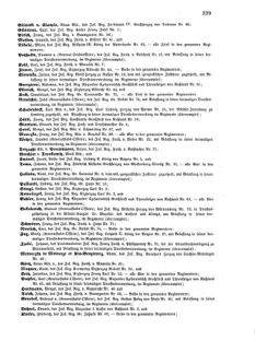 Kaiserlich-königliches Armee-Verordnungsblatt: Personal-Angelegenheiten 18751026 Seite: 13