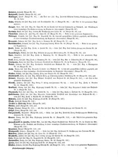 Kaiserlich-königliches Armee-Verordnungsblatt: Personal-Angelegenheiten 18751026 Seite: 17