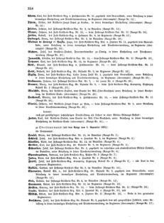 Kaiserlich-königliches Armee-Verordnungsblatt: Personal-Angelegenheiten 18751026 Seite: 32