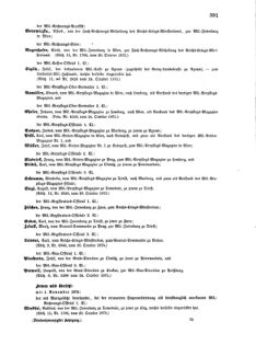 Kaiserlich-königliches Armee-Verordnungsblatt: Personal-Angelegenheiten 18751026 Seite: 65