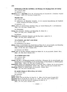 Kaiserlich-königliches Armee-Verordnungsblatt: Personal-Angelegenheiten 18751211 Seite: 4