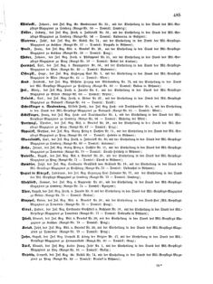 Kaiserlich-königliches Armee-Verordnungsblatt: Personal-Angelegenheiten 18751230 Seite: 11