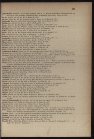 Kaiserlich-königliches Armee-Verordnungsblatt: Personal-Angelegenheiten 18760426 Seite: 23