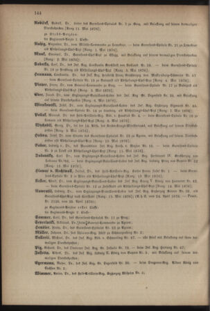 Kaiserlich-königliches Armee-Verordnungsblatt: Personal-Angelegenheiten 18760426 Seite: 48