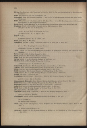 Kaiserlich-königliches Armee-Verordnungsblatt: Personal-Angelegenheiten 18760426 Seite: 56