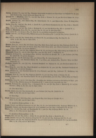 Kaiserlich-königliches Armee-Verordnungsblatt: Personal-Angelegenheiten 18760426 Seite: 69