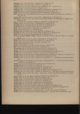 Kaiserlich-königliches Armee-Verordnungsblatt: Personal-Angelegenheiten 18761017 Seite: 4