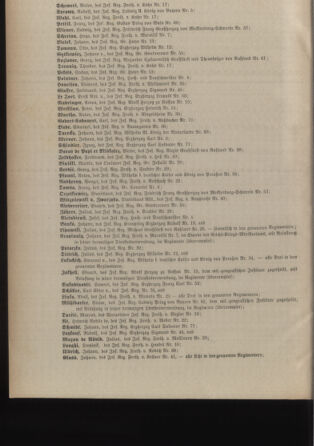 Kaiserlich-königliches Armee-Verordnungsblatt: Personal-Angelegenheiten 18761026 Seite: 18