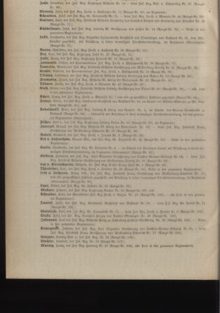 Kaiserlich-königliches Armee-Verordnungsblatt: Personal-Angelegenheiten 18761026 Seite: 20