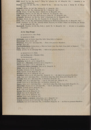 Kaiserlich-königliches Armee-Verordnungsblatt: Personal-Angelegenheiten 18761026 Seite: 28