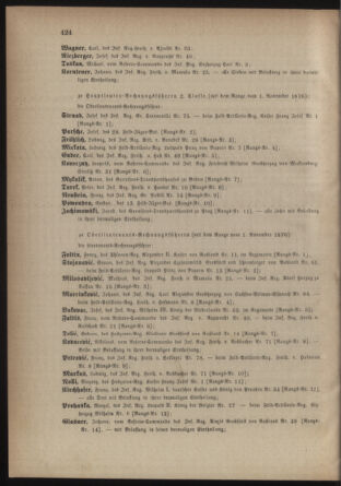 Kaiserlich-königliches Armee-Verordnungsblatt: Personal-Angelegenheiten 18761026 Seite: 48