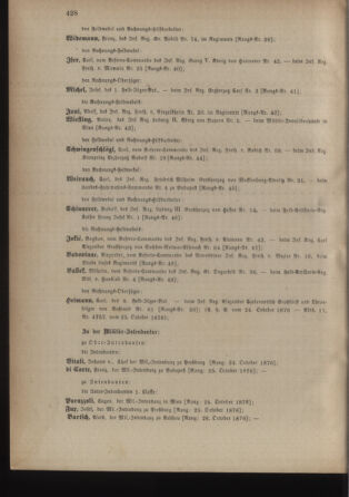 Kaiserlich-königliches Armee-Verordnungsblatt: Personal-Angelegenheiten 18761026 Seite: 52