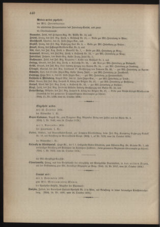 Kaiserlich-königliches Armee-Verordnungsblatt: Personal-Angelegenheiten 18761026 Seite: 64