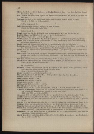 Kaiserlich-königliches Armee-Verordnungsblatt: Personal-Angelegenheiten 18761026 Seite: 66