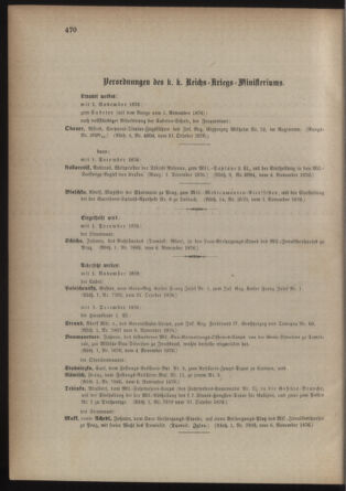 Kaiserlich-königliches Armee-Verordnungsblatt: Personal-Angelegenheiten 18761111 Seite: 16