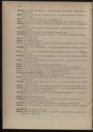 Kaiserlich-königliches Armee-Verordnungsblatt: Personal-Angelegenheiten 18761222 Seite: 10