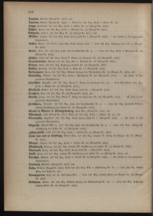 Kaiserlich-königliches Armee-Verordnungsblatt: Personal-Angelegenheiten 18761222 Seite: 6