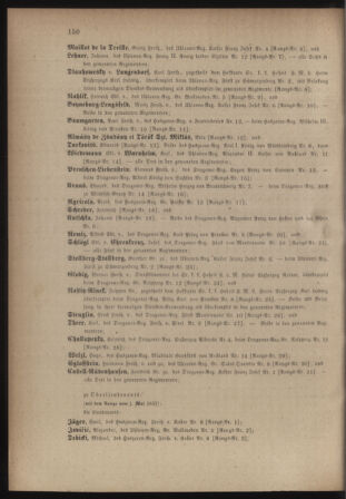 Kaiserlich-königliches Armee-Verordnungsblatt: Personal-Angelegenheiten 18770425 Seite: 36