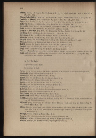 Kaiserlich-königliches Armee-Verordnungsblatt: Personal-Angelegenheiten 18770425 Seite: 40