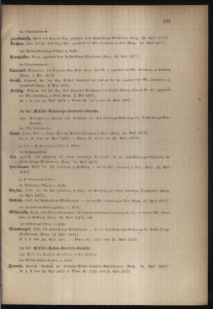 Kaiserlich-königliches Armee-Verordnungsblatt: Personal-Angelegenheiten 18770425 Seite: 61