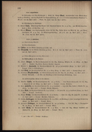 Kaiserlich-königliches Armee-Verordnungsblatt: Personal-Angelegenheiten 18770425 Seite: 68