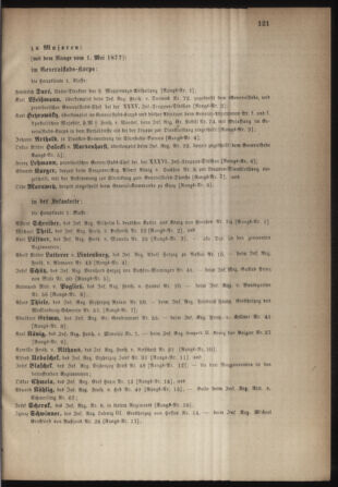 Kaiserlich-königliches Armee-Verordnungsblatt: Personal-Angelegenheiten 18770425 Seite: 7