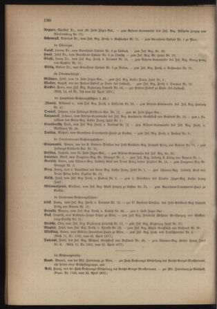 Kaiserlich-königliches Armee-Verordnungsblatt: Personal-Angelegenheiten 18770425 Seite: 74