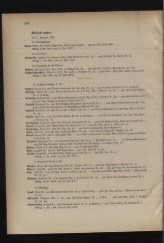 Kaiserlich-königliches Armee-Verordnungsblatt: Personal-Angelegenheiten 18770728 Seite: 14