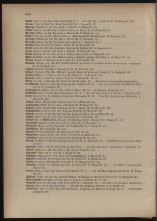 Kaiserlich-königliches Armee-Verordnungsblatt: Personal-Angelegenheiten 18770918 Seite: 2