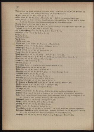 Kaiserlich-königliches Armee-Verordnungsblatt: Personal-Angelegenheiten 18771028 Seite: 12