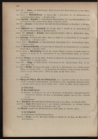 Kaiserlich-königliches Armee-Verordnungsblatt: Personal-Angelegenheiten 18771028 Seite: 2