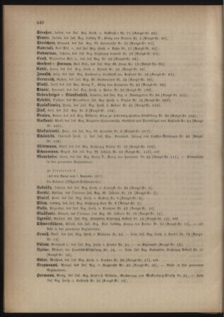 Kaiserlich-königliches Armee-Verordnungsblatt: Personal-Angelegenheiten 18771028 Seite: 24