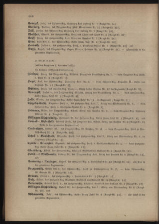 Kaiserlich-königliches Armee-Verordnungsblatt: Personal-Angelegenheiten 18771028 Seite: 32