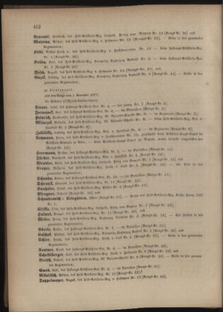 Kaiserlich-königliches Armee-Verordnungsblatt: Personal-Angelegenheiten 18771028 Seite: 36