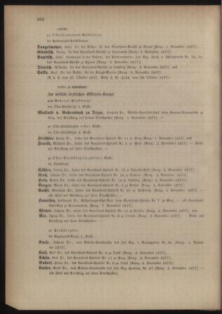 Kaiserlich-königliches Armee-Verordnungsblatt: Personal-Angelegenheiten 18771028 Seite: 46