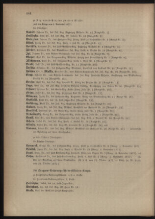 Kaiserlich-königliches Armee-Verordnungsblatt: Personal-Angelegenheiten 18771028 Seite: 48