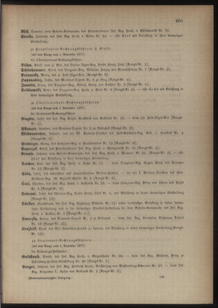 Kaiserlich-königliches Armee-Verordnungsblatt: Personal-Angelegenheiten 18771028 Seite: 49