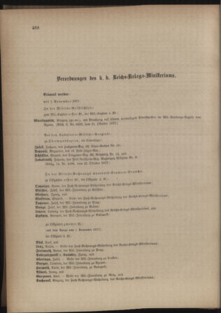 Kaiserlich-königliches Armee-Verordnungsblatt: Personal-Angelegenheiten 18771028 Seite: 52