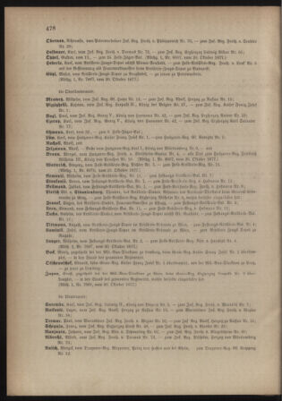 Kaiserlich-königliches Armee-Verordnungsblatt: Personal-Angelegenheiten 18771028 Seite: 62