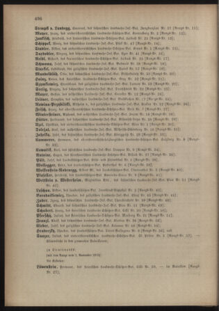 Kaiserlich-königliches Armee-Verordnungsblatt: Personal-Angelegenheiten 18771109 Seite: 6