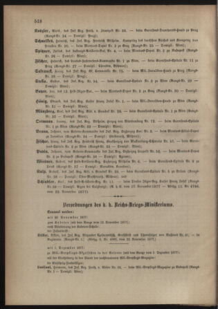 Kaiserlich-königliches Armee-Verordnungsblatt: Personal-Angelegenheiten 18771127 Seite: 2