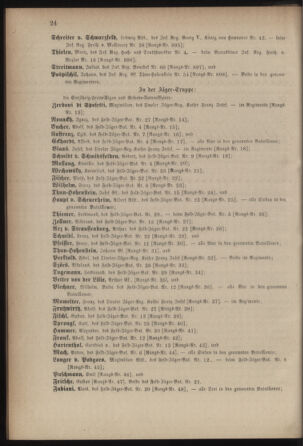 Kaiserlich-königliches Armee-Verordnungsblatt: Personal-Angelegenheiten 18780101 Seite: 24